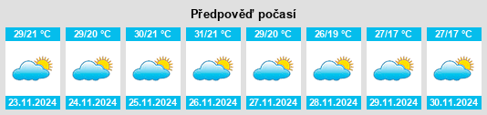 Weather outlook for the place Changwat Uthai Thani na WeatherSunshine.com