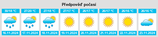 Weather outlook for the place Changwat Tak na WeatherSunshine.com