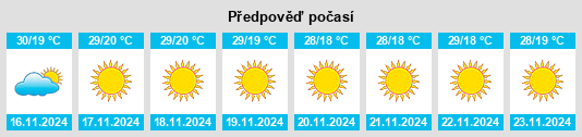 Weather outlook for the place Virpur na WeatherSunshine.com