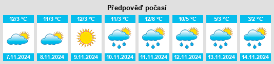 Weather outlook for the place Honezovice na WeatherSunshine.com