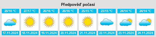 Weather outlook for the place Sorbhog na WeatherSunshine.com