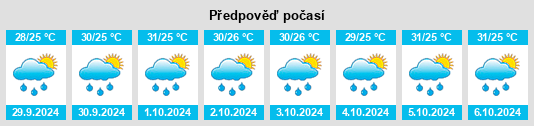 Weather outlook for the place Songadh na WeatherSunshine.com