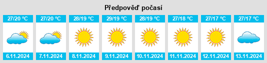 Weather outlook for the place Sonari Town na WeatherSunshine.com