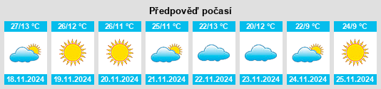 Weather outlook for the place Sonāri na WeatherSunshine.com