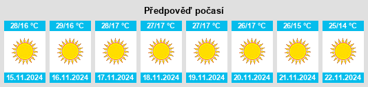 Weather outlook for the place Shāmgarh na WeatherSunshine.com