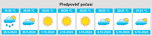 Weather outlook for the place Sarai Ekdil na WeatherSunshine.com