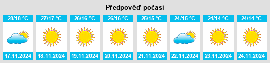 Weather outlook for the place Sapatgrām na WeatherSunshine.com