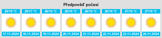 Weather outlook for the place Rehti na WeatherSunshine.com