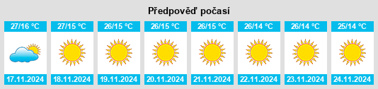 Weather outlook for the place Pusad na WeatherSunshine.com