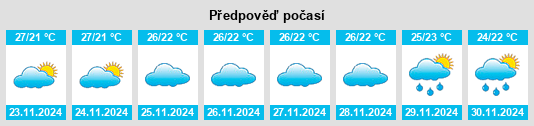 Weather outlook for the place Purushottampur na WeatherSunshine.com