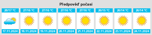 Weather outlook for the place Pulgaon na WeatherSunshine.com