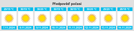 Weather outlook for the place Pratāpgarh na WeatherSunshine.com