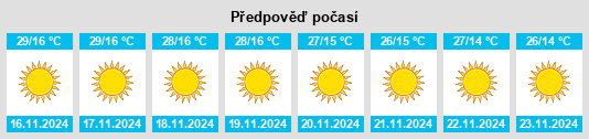 Weather outlook for the place Prāgpura na WeatherSunshine.com