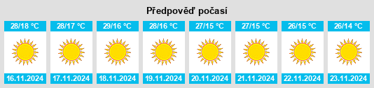 Weather outlook for the place Porsa na WeatherSunshine.com