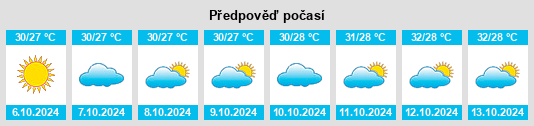 Weather outlook for the place Porbandar na WeatherSunshine.com