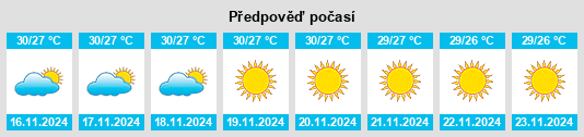 Weather outlook for the place Podame na WeatherSunshine.com