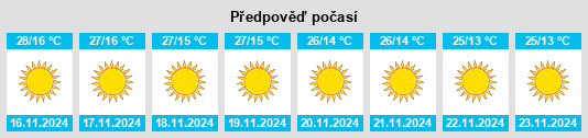 Weather outlook for the place Pīrthala na WeatherSunshine.com