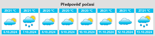 Weather outlook for the place Pīpri na WeatherSunshine.com