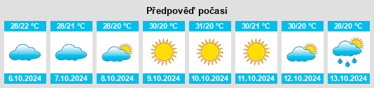 Weather outlook for the place Piploda na WeatherSunshine.com