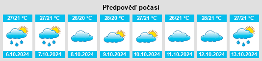 Weather outlook for the place Pimpri na WeatherSunshine.com