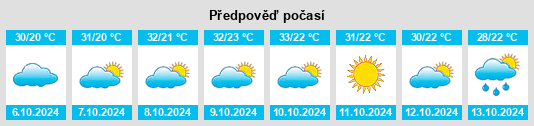 Weather outlook for the place Pawai na WeatherSunshine.com