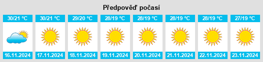 Weather outlook for the place Pārvatipuram na WeatherSunshine.com