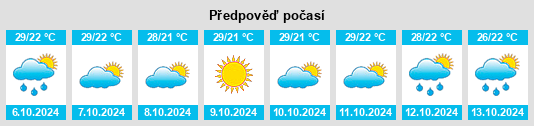 Weather outlook for the place Partūr na WeatherSunshine.com