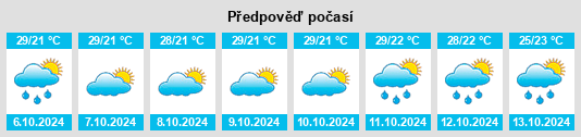 Weather outlook for the place Parbhani na WeatherSunshine.com