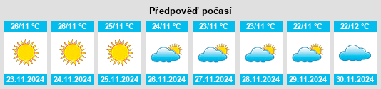 Weather outlook for the place Panna na WeatherSunshine.com