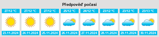 Weather outlook for the place Palera na WeatherSunshine.com