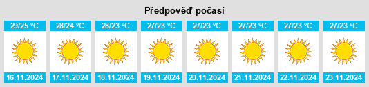 Weather outlook for the place Palāsa na WeatherSunshine.com