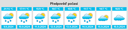 Weather outlook for the place Stráž pod Ralskem na WeatherSunshine.com