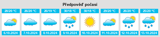 Weather outlook for the place Multai na WeatherSunshine.com