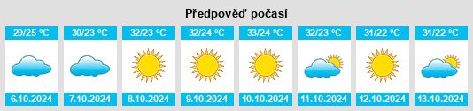 Weather outlook for the place Morār na WeatherSunshine.com