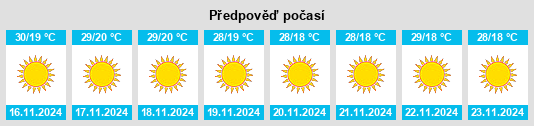 Weather outlook for the place Modāsa na WeatherSunshine.com