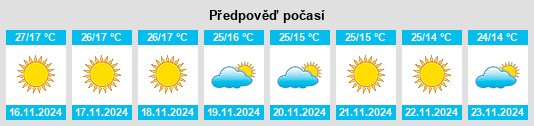 Weather outlook for the place Malaut na WeatherSunshine.com