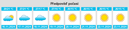 Weather outlook for the place Kopargaon na WeatherSunshine.com