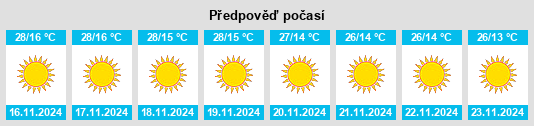 Weather outlook for the place Kishangarh na WeatherSunshine.com