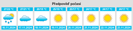 Weather outlook for the place Kharakvasla na WeatherSunshine.com