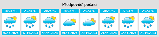 Weather outlook for the place Kanchipuram na WeatherSunshine.com