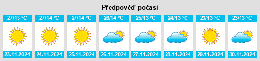 Weather outlook for the place Garautha na WeatherSunshine.com