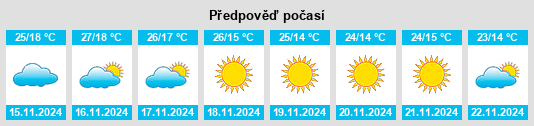 Weather outlook for the place Dhārūr na WeatherSunshine.com