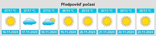 Weather outlook for the place Deūlgaon Rāja na WeatherSunshine.com