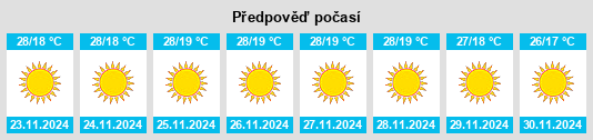 Weather outlook for the place Chotila na WeatherSunshine.com