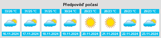 Weather outlook for the place Mumbai na WeatherSunshine.com