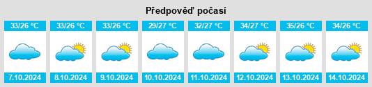 Weather outlook for the place Bhuj na WeatherSunshine.com