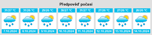 Weather outlook for the place Bhīmavaram na WeatherSunshine.com