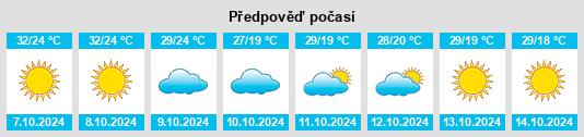 Weather outlook for the place Bhīkhi na WeatherSunshine.com