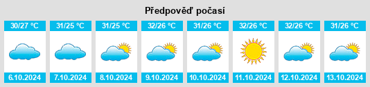 Weather outlook for the place Bhavnagar na WeatherSunshine.com