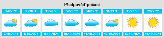 Weather outlook for the place Bhādāsar na WeatherSunshine.com